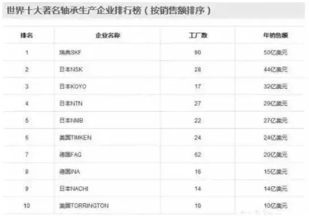 涉及钣金加工行业、全球领先的高客户设备-开元网页版-开元(中国)