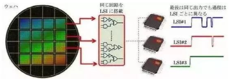 涉及钣金加工行业、全球领先的高客户设备-开元网页版-开元(中国)