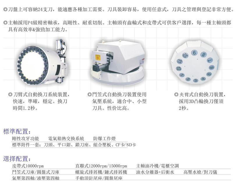 CNC-LM2016-开元网页版-开元(中国)